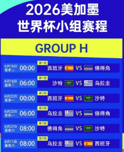 指南2